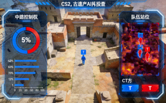 CS2远古遗迹地图AI复盘画面，展示中路控制权与队伍站位统计数据